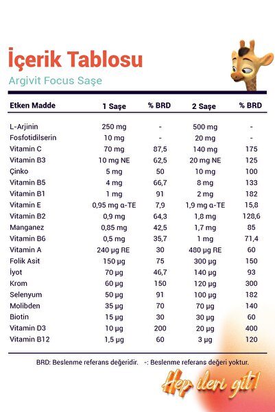 Argivit Focus L-Arginine, Phosphotidylserine, Multivitamin and Multimineral 30 Sachets