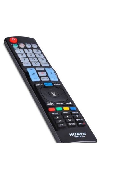 HUAYU Remote for LG TVs, RM-L930+3, Multimedia Functions