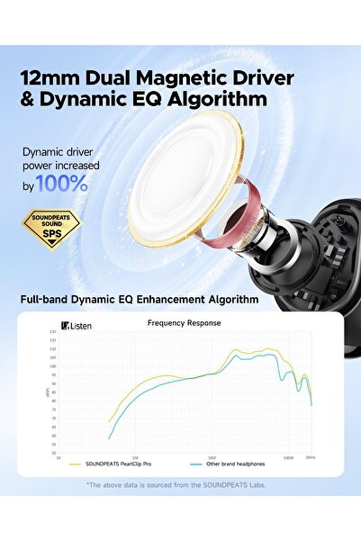 SoundPEATS PearlClip Pro Open-Ear Bluetooth 5.4 Clip-On Earbuds (IPX5, 24h Playtime)