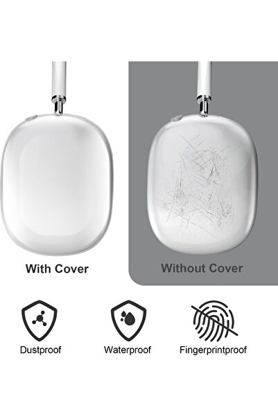 VICHYIE Case Cover for AirPods Max, Clear Soft TPU Case Anti-Scratch, Transparent Accessories Protec