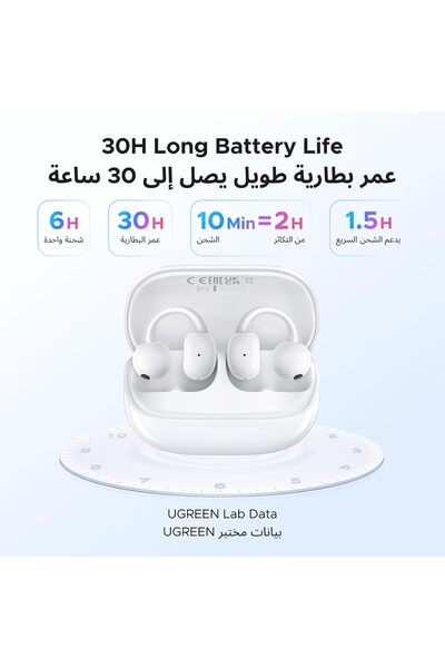 Generic UGREEN ClipBuds Magic — Open-Ear Earbuds with Smart Touchscreen