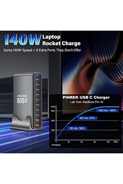 PINREK موزع شاحن GaN III USB-C بقوة 800 وات و10 منافذ مع كابل PD3.1 بقوة 140 وات وكابل 100 وات