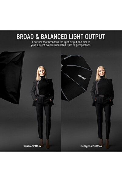 NEEWER 35"/90cm Octagonal Softbox, Quick Release Bowens Mount, Honeycomb Grid & Diffusers