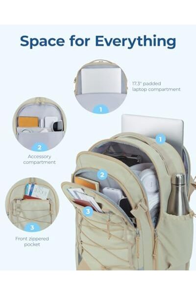 BAGSMART Travel Laptop Backpack, 17.3 Inch Carry on Backpack Airline Approved