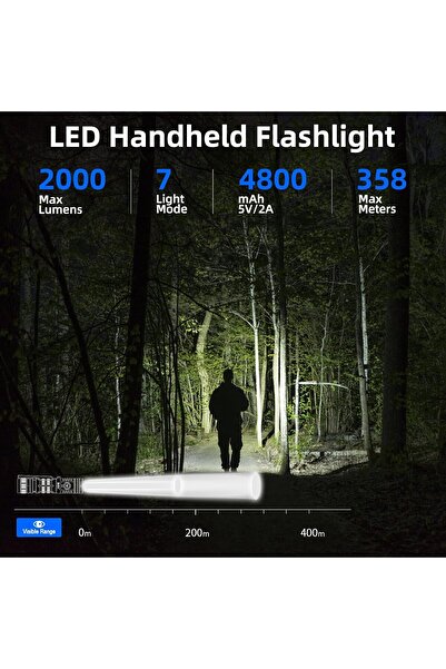 Wuben C2 Torch Light Rechargeable, 2000 Lumens Tactical Flashlight, 7 Modes, IP68 Waterproof