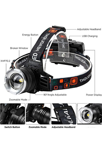 farissu SMALL SUN 50W 1500 Lümen 1 KM Menzilli USB Şarjlı, Zoom Özellikli Kafa Feneri