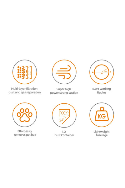 HALEY ® HY-1905 Aspirator vertical 2 în 1, 1000 W, rază de acțiune de 6,0 m, capacitate de 1,2 l, tehnologie ciclonică