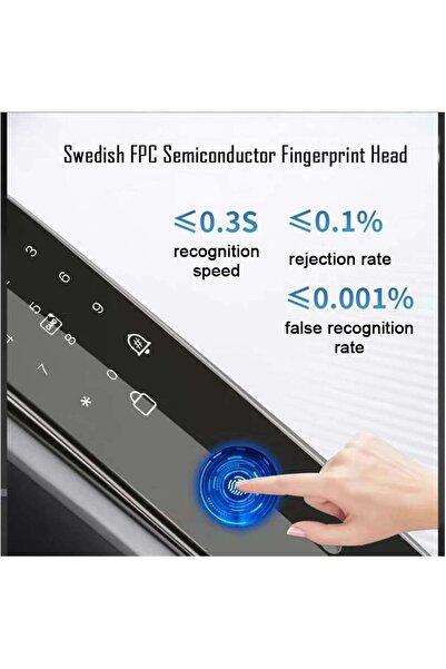 Blasko Încuietoare inteligentă facială, PIN, RFID și WiFi, smart lock pentru casă și birou