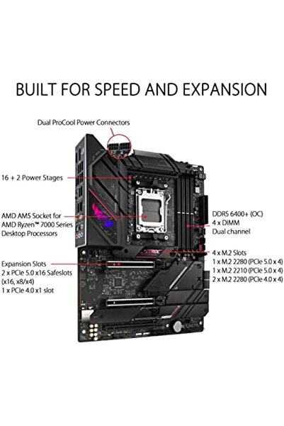 ASUS لوحة أم ROG Strix B650E-E للألعاب مزودة بمقبس AM5 DDR5 ATX ومنفذ واي فاي من AMD