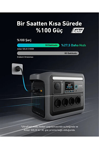 Anker SOLIX C1000X PowerHouse 1056Wh I 1800W Taşınabilir Güç Kaynağı