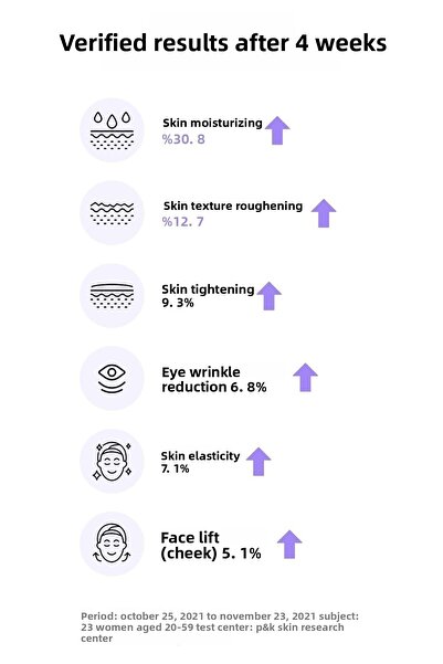 By Wishtrend Vitamin A-Mazing Bakuchiol Night Cream 0.03% Retinal (Not Retinol) Night Cream 30Gr