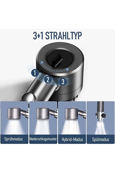 Hero High-Pressure Shower Head with Multifunctional Water Filter