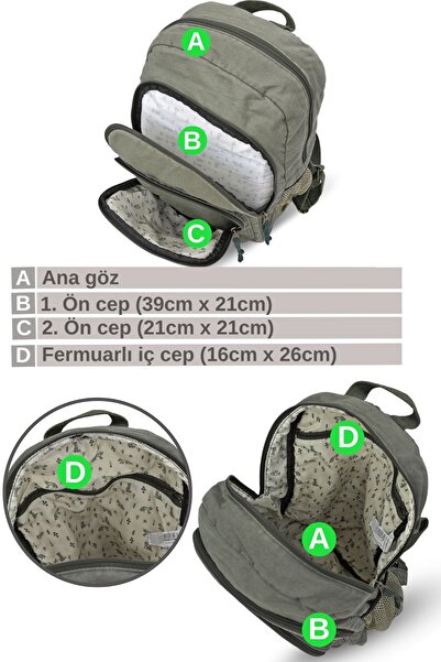 DARK COTTON 5017 Çağla Green Cotton School Laptop MacBook Camping Travel Daily Campus Backpack