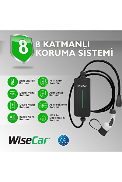 WiseCar WTP2 | 7.4kW & 3.5kW Akıllı Elektrikli Araç Şarj Cihazı