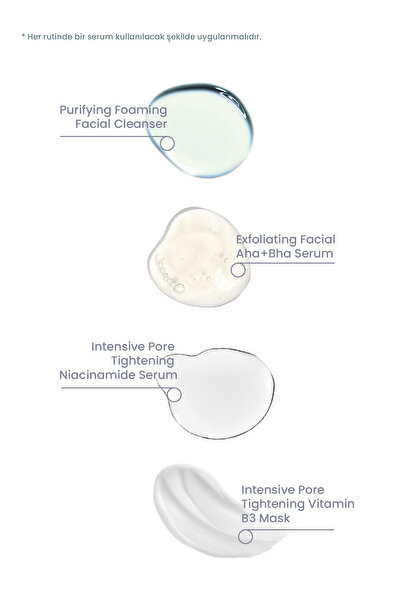 Cosmogenesis Labs Acne Karşıtı Ve Gözenek Sıkılaştırıcı Cilt Bakım Seti Vegan