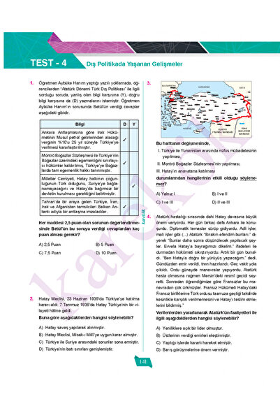 Karekök Yayınları 8. Sınıf Lgs T.c. Inkılap Tarihi Ve Atatürkçülük Soru Bankası
