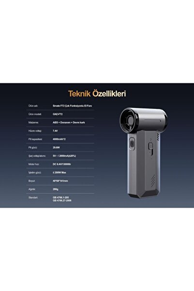 Smate F72 Violent Çok Fonksiyonlu El Fanı