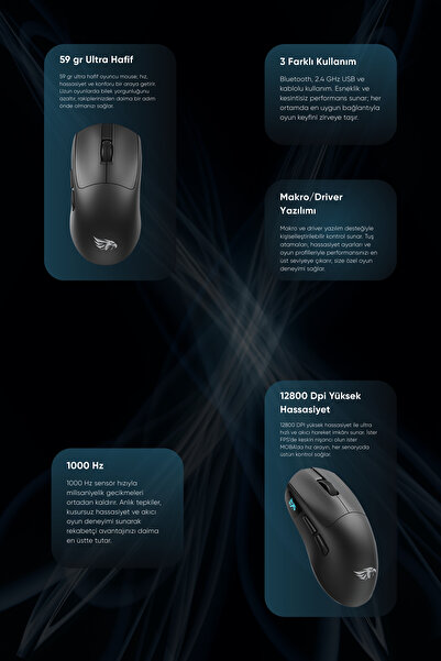 gameagle Prox Bluetooth-Kablosuz-Kablolu Şarjlı 12800 Dpı Hafif 59GR Gaming Mouse Oyuncu Mouse SİYAH