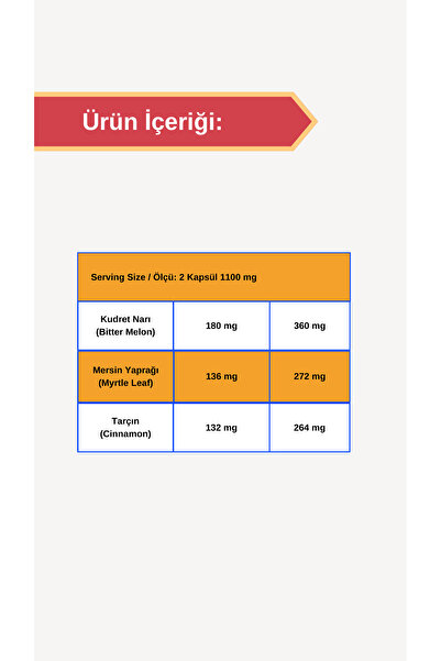 Afye Optima (Kudret Narı Ekstraktı, Mersin Ekstraktı, Tarçın) 60 Bitkisel Kapsül