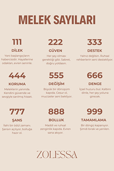 ZOLESSA Kadın 777 Melek Sayısı Kolye 925 Ayar Gümüş Altın Kaplama Hediye Kutulu Numeroloji Şans Kolyesi