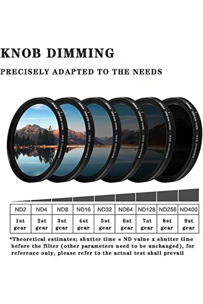 Hope Adjustable Tint Polarized Round Sunglasses – ND9 Stepless Lens with 1-9 Gear Light Control