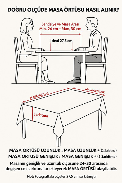 Mirilliahome Raw Linen White Tablecloth – Plain White Tablecloth