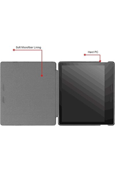 SIGLOO Husa pentru Kindle Oasis 3 2019 si Kindle Oasis 2 2017, model Blue Marine