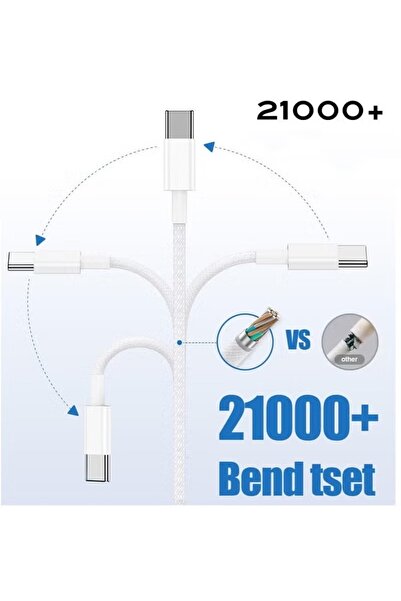 Generic Original USB C To USB C Charging Cable 60W Fast Charging, for iPhone 16/15/Plus/Pro/Pro Max,and More