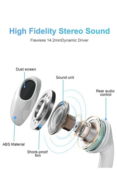 Generic WIRED FOR IPHONE [ MFI CERTIFIED] EARPODS LIGHTINING CONNECTOR