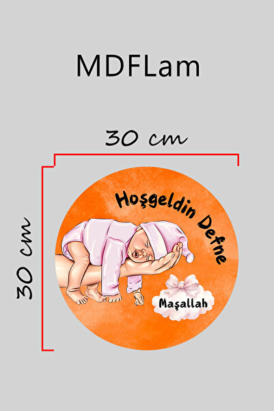 Dormot Ψηφιακή εκτύπωση με μοτίβο ξύλινο Παιδικό δωμάτιο, Βρεφικό δωμάτιο, Στολίδι πόρτας, Στολίδι τοίχου