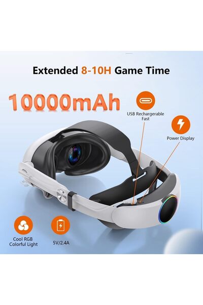 erorex Vr Battery Headset Oculus/Meta Quest 3/3S Head Strap 10000Mah Battery Pack Rechargeable Elite Strap