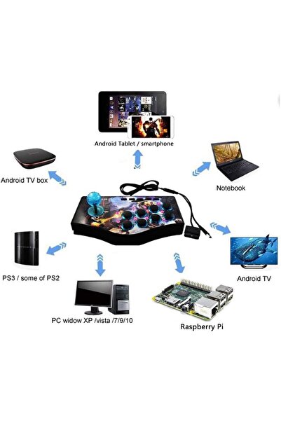 erorex 3 1 Arcade Fight Stick Fighting Joystick Game Controller Fighting Game Joystick Retro Arcade Game