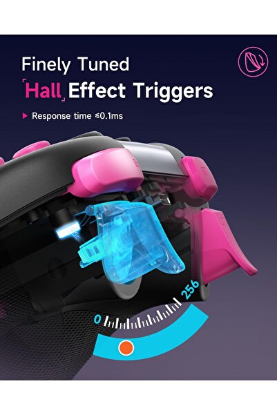 erorex X05 2.4G Wireless Controller Pc/Iphone/Android/Switch & Steam Deck Bluetooth Controller Gamepad