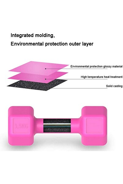 erorex Neoprene Dumbbell Barbell Ladies Fitness Dumbbell Weights,Set of 2 (Color : Blue Size : 1kg×2pieces)