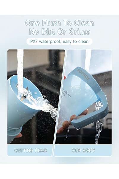 erorex Portable Blender, Smoothie Maker 6-Leaf Stainless Steel Blade, Cordless Type-C Charging Ipx7