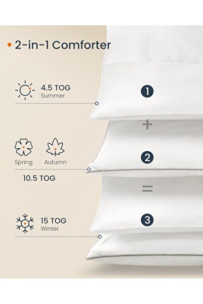 SONGMICS Double Quilted Duvet, 4 Seasons, 150, 350 and 500 GSM, Microfiber, 200x200 cm, White