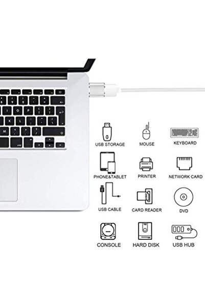 Primo Plus Ddb USB C to USB Adapter, Type C to USB Adapter, Thunderbolt 3 to USB 3.0 Adapter