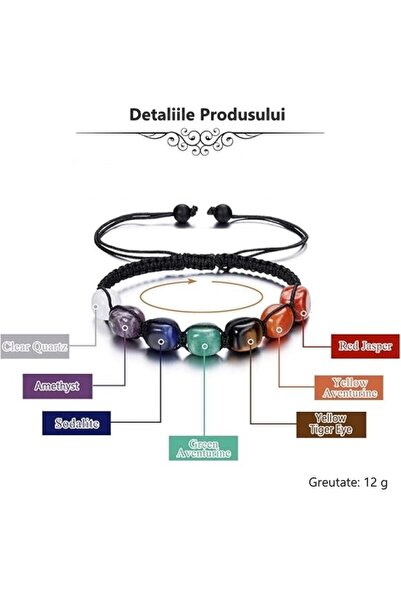 SUPER TRENDS Set Bratara 7 Chakre Reiki din Pietre Naturale Semipretioase