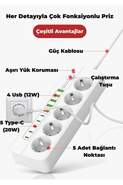 ROSE TEKNOLOJİ ROSE TEKNOLOJİ AKIM KORUMALI 5 PRİZ / 5 USB / 5 TYPE-C GİRİŞLİ 2 M UZATMA KABLOLU PRİZ