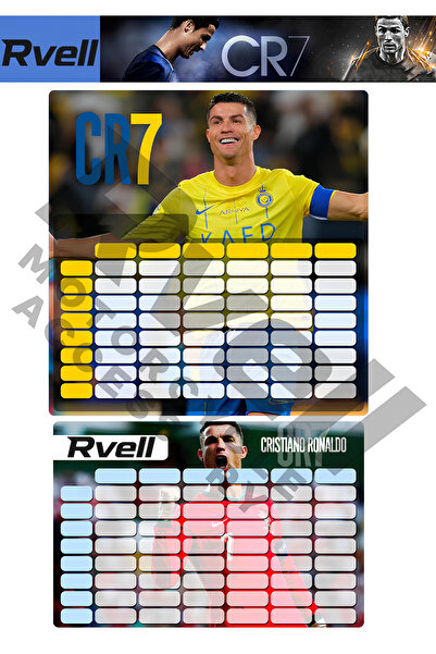 MKARAKAN STICKER PLANIFICARE RVELL RONALDO 1 BUC 013