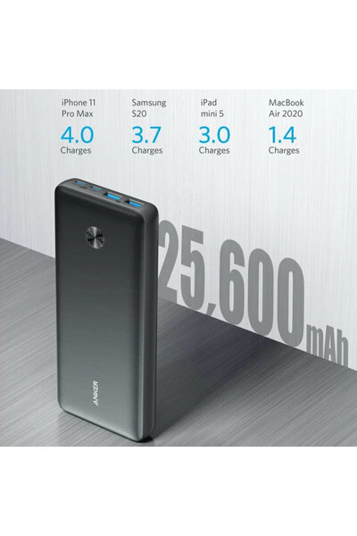 Anker External battery 2x Type-C, 2x USB III Elite, 25600mAh