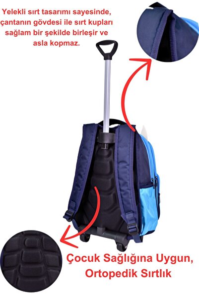 H&D COLLECTİON Geantă pentru școală primară + cutie de prânz cu imprimeu Rickshaw Shark, caracteristică ortopedică pentru spate