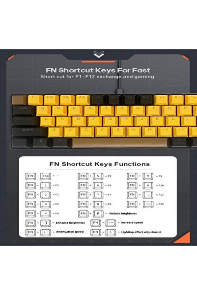 erorex لوحة مفاتيح ألعاب RGB مكونة من 61 مفتاحًا، مقاومة للماء بنسبة 60%، سلكية صغيرة، مضادة للظلال، أغطية مفاتيح بثلاثة ألوان