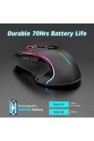 erorex ماوس ألعاب لاسلكي بدقة 8000 نقطة في البوصة، مستشعر بصري، إضاءة خلفية RGB، 9 أزرار قابلة للبرمجة، ماكرو