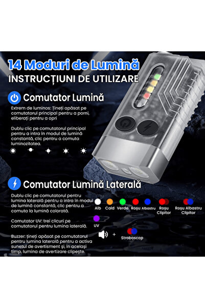 Elindor Mini LED Flashlight, 1000 LM, 12 Modes, COB Side, USB-C, UV, 80 dB Emergency Beep, Magnet, 1000mAh