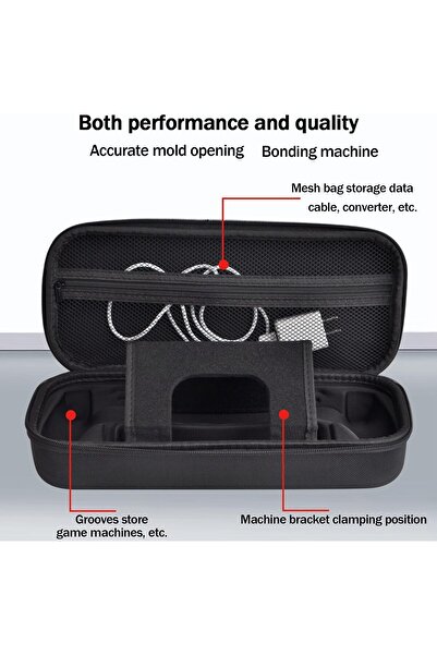 erorex Portable Case Playstation Portal Remote Player Travel Carrying Storage Bag Compatible Playstation 5