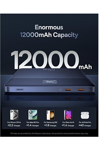 Baseus 12000 mAh Power Bank 65W PD Fast Charging - Mariana Blue