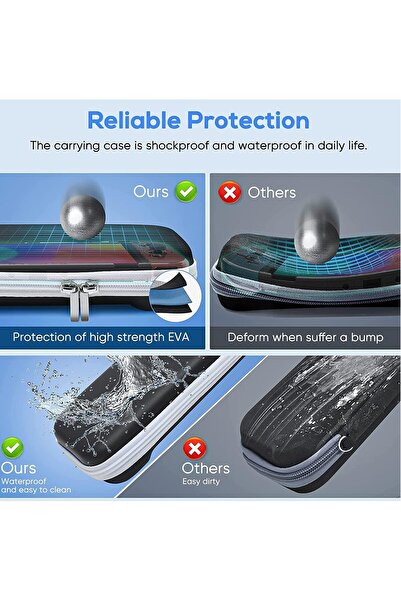 erorex حقيبة حمل لجهاز Nintendo Switch OLED حقيبة حمل للسفر حقيبة ملحقات جهاز Switch OLED تتضمن