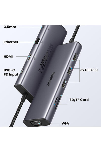 Ugreen Hub 2x Tip-C, 3x USB, HDMI, RJ45, Jack, VGA, TF, SD Ugreen, 15601