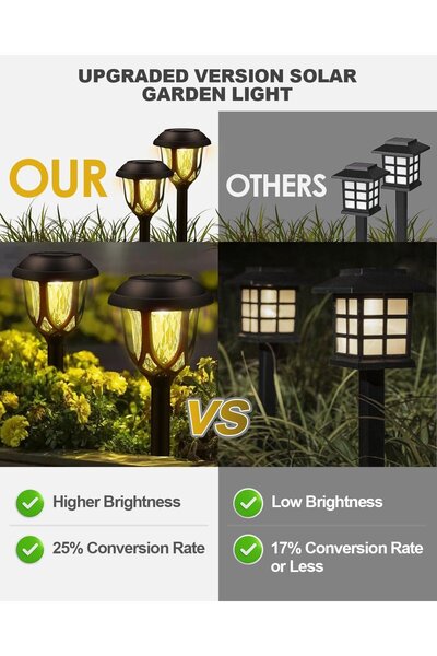 OEM Lampă solară LED pentru grădină cu fixare la sol, IP44, senzor de lumină, 8 ore de lumină, set de 6 bucăți